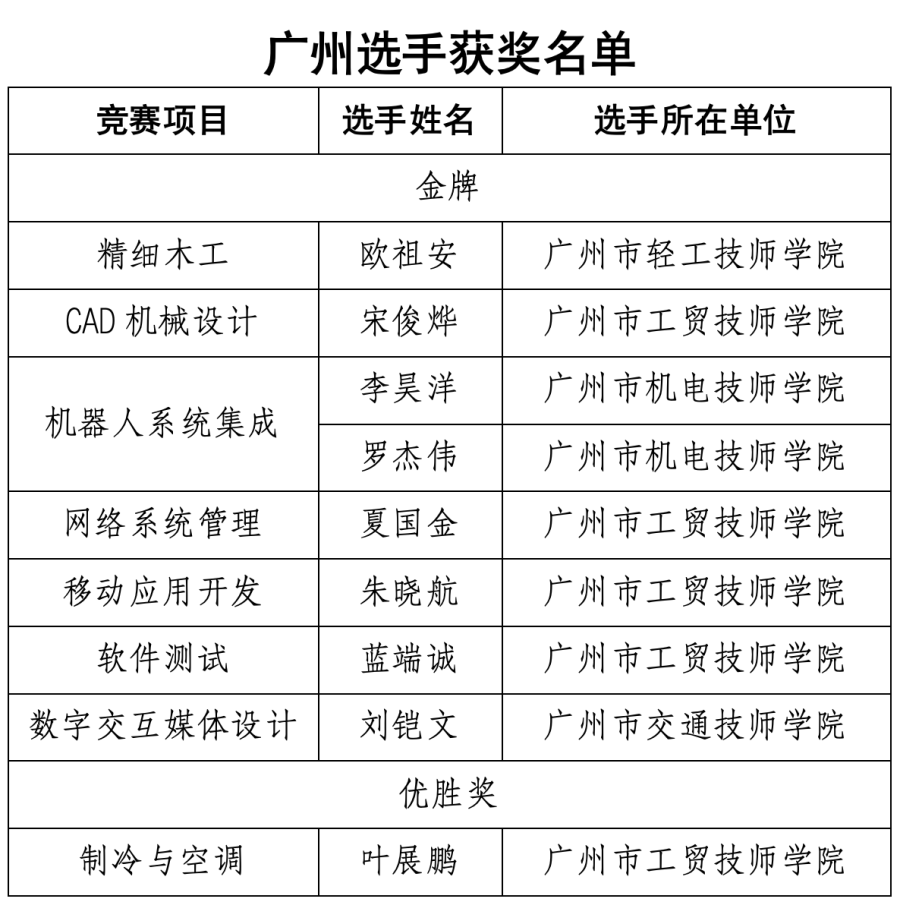 微信图片_2026-09-28_093232_882.png